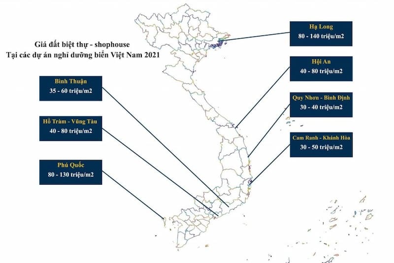 Giá bán các dự án nghỉ dưỡng tại Việt Nam